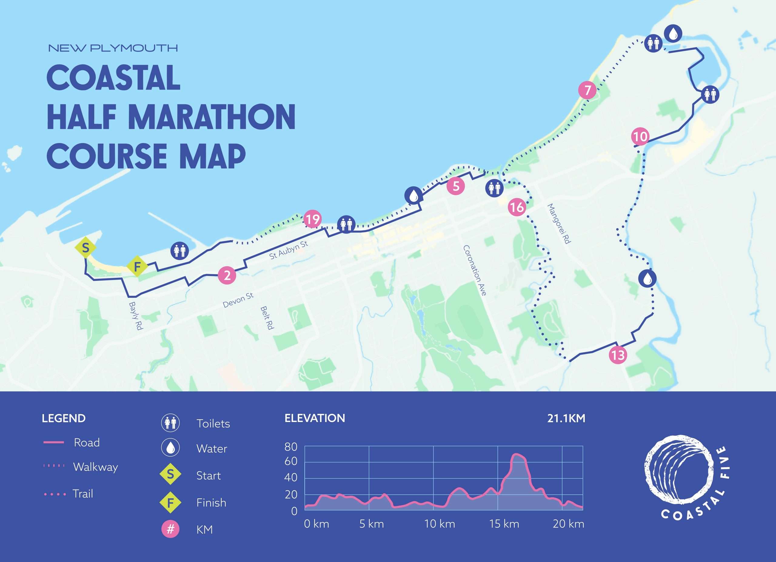 Coastal Half Marathon Course Map – 21.1km Coastal Route Map of the Coastal Half Marathon route highlighting the 21.1km course along New Plymouth’s scenic coastal walkway.
