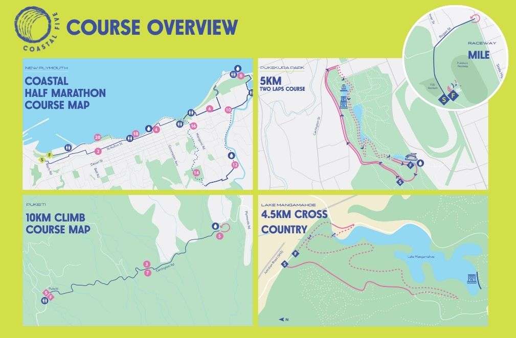 Map of the Coastal Five race series route, highlighting all five coastal race locations.